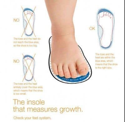 geox insoles