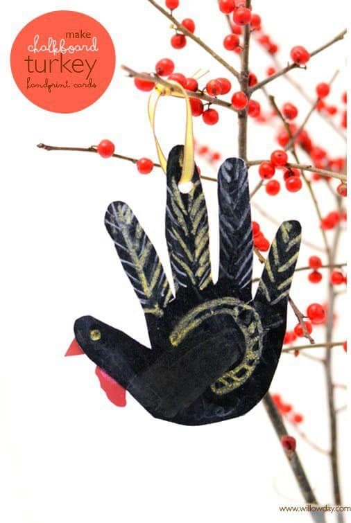 Chalkboard Turkey Handprints Tags. Roundup The Flying Couponer