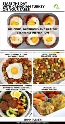 Turkey Bacon and Egg Breakfast Cups - The Flying Couponer